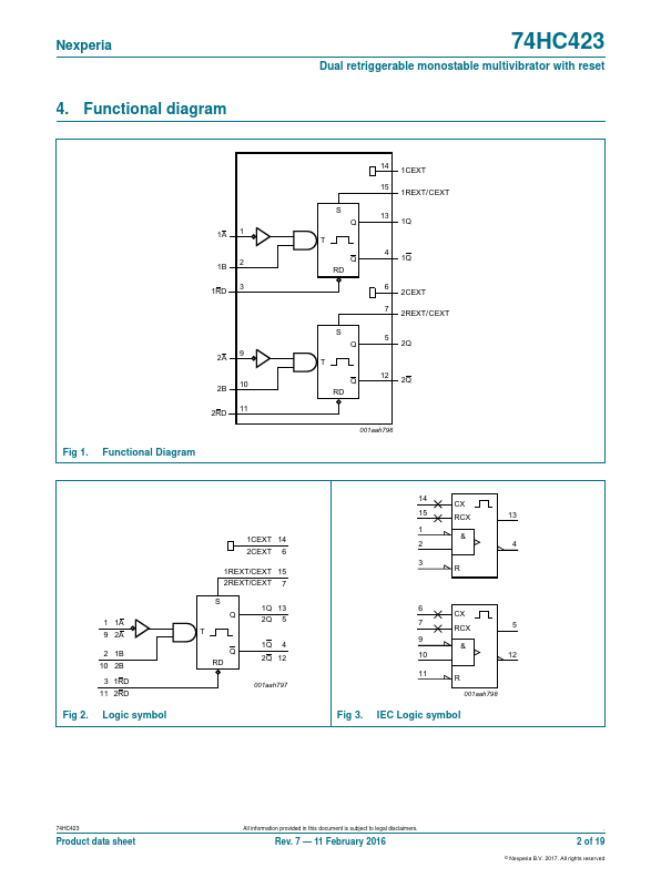 74HC423D