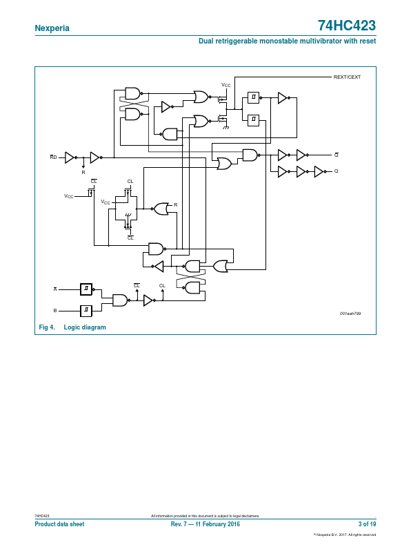 74HC423D