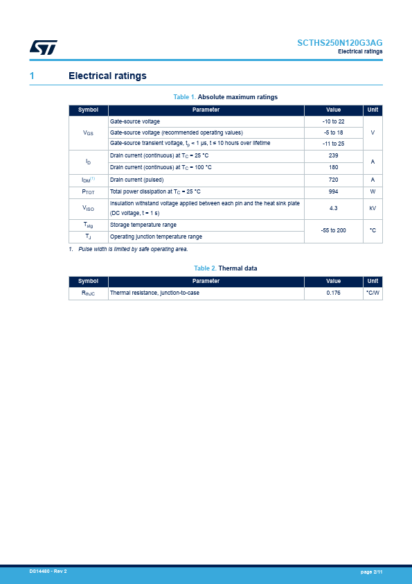 SCTHS250N120G3AG