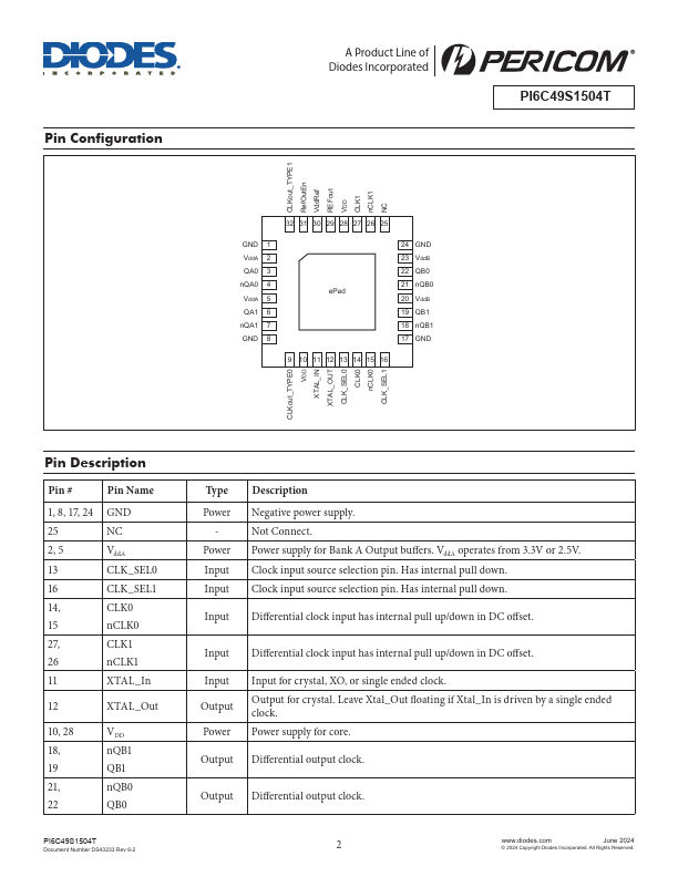 PI6C49S1504T