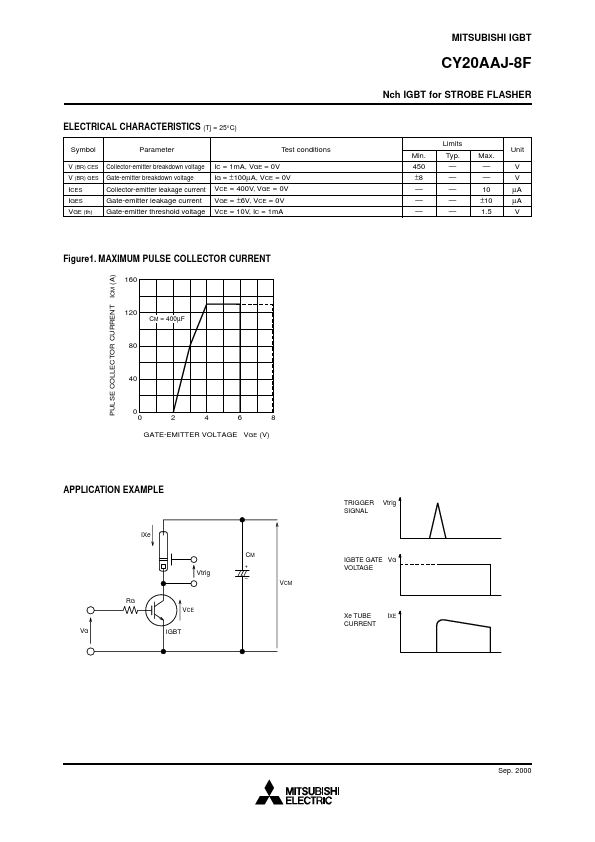 CY20AAJ-8F