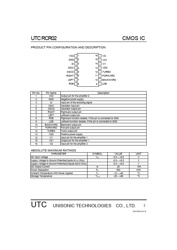 UTCRCR02