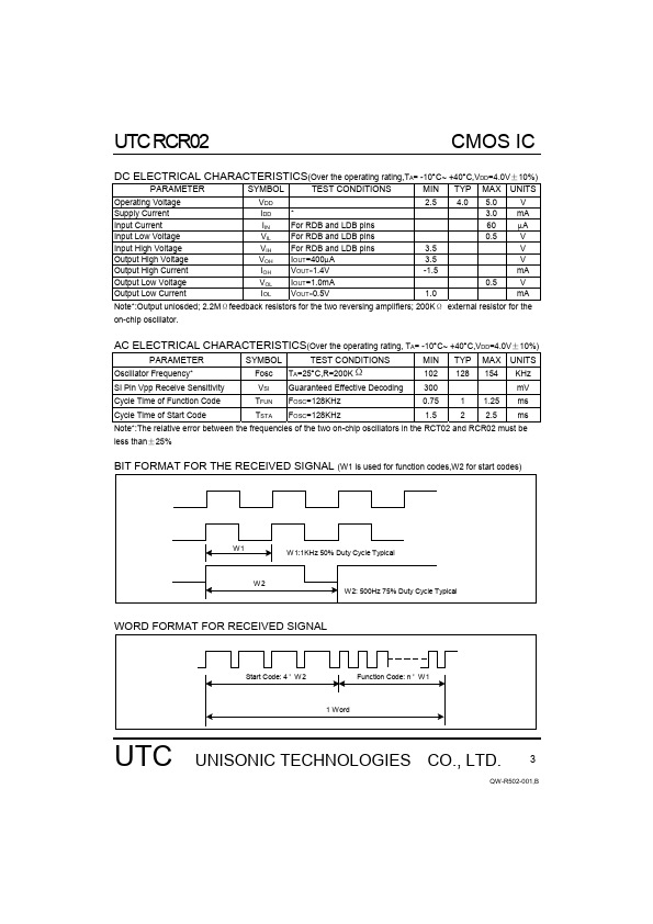 UTCRCR02