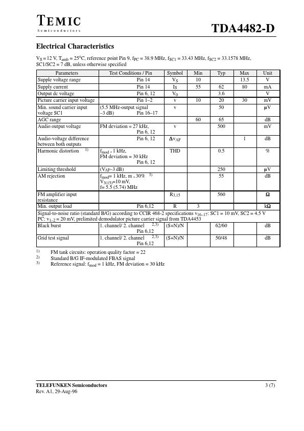 TDA4482-D