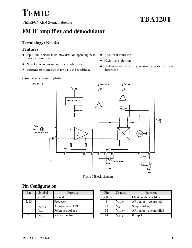 TBA120T