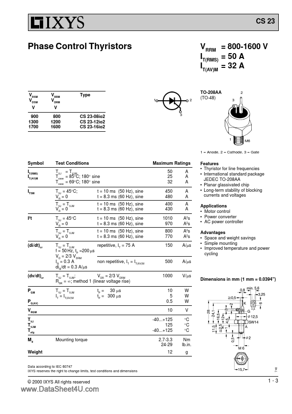 CS23-16IO2