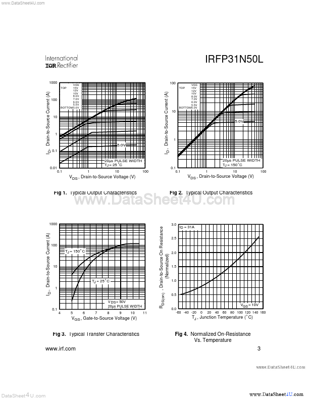 IRFP31N50L