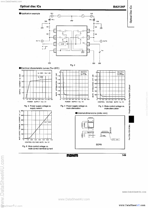 BA3124F