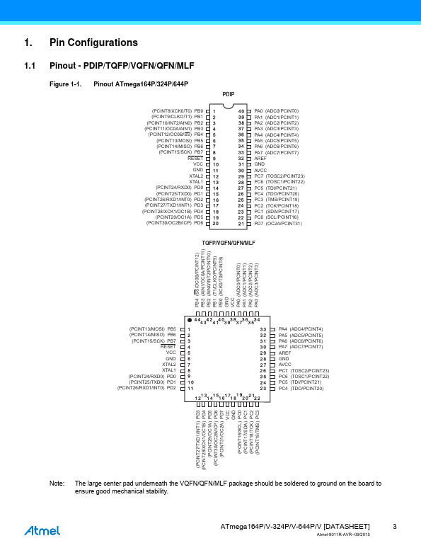 ATMEGA324