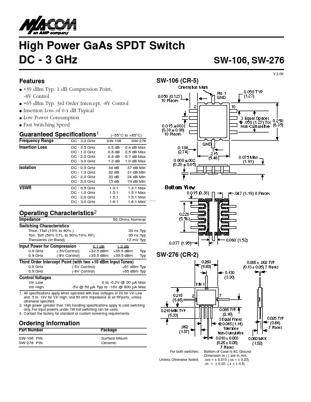 SW-106