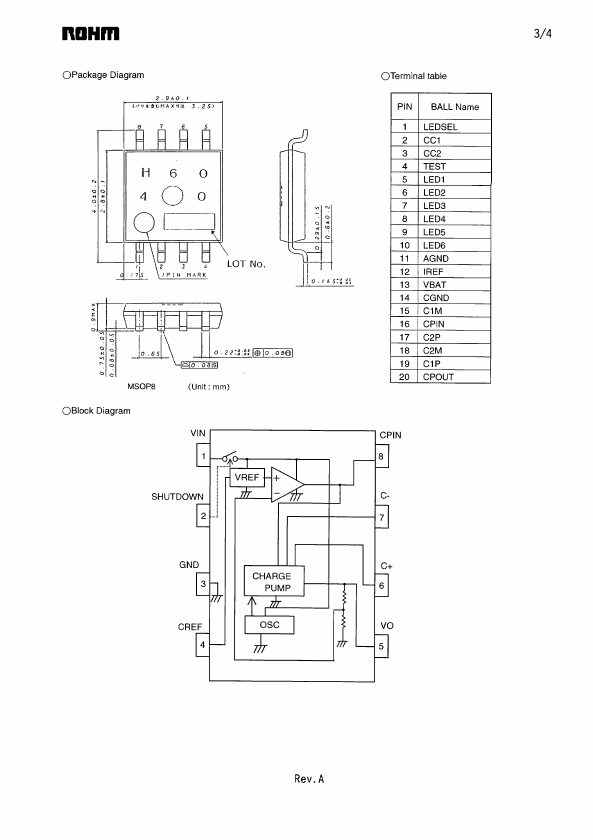 BH6040FVM