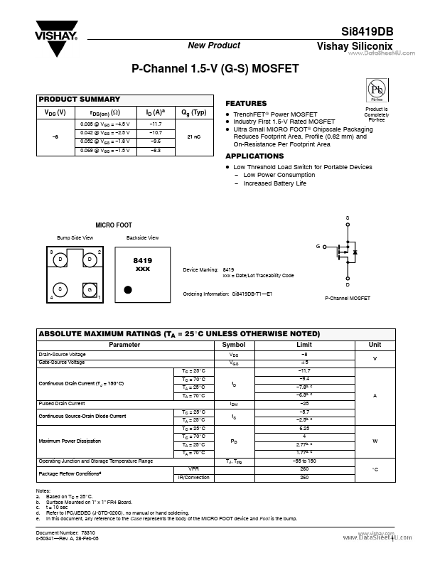 Si8419DB