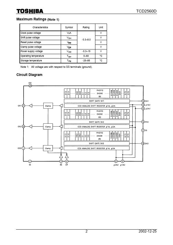 TCD2560D