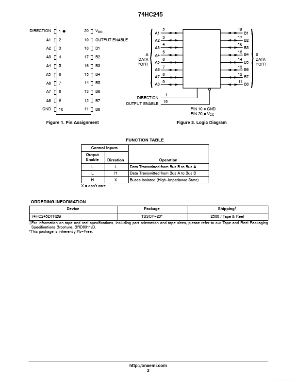 74HC245