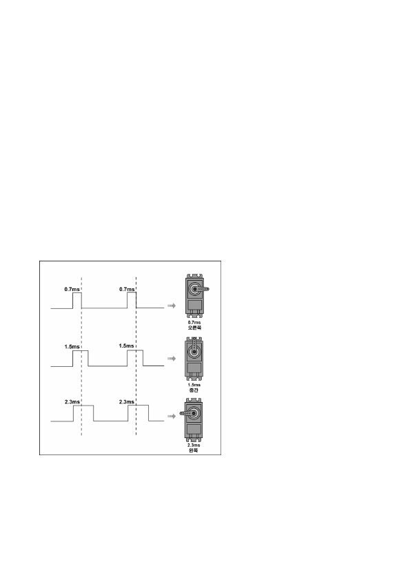 HES-288