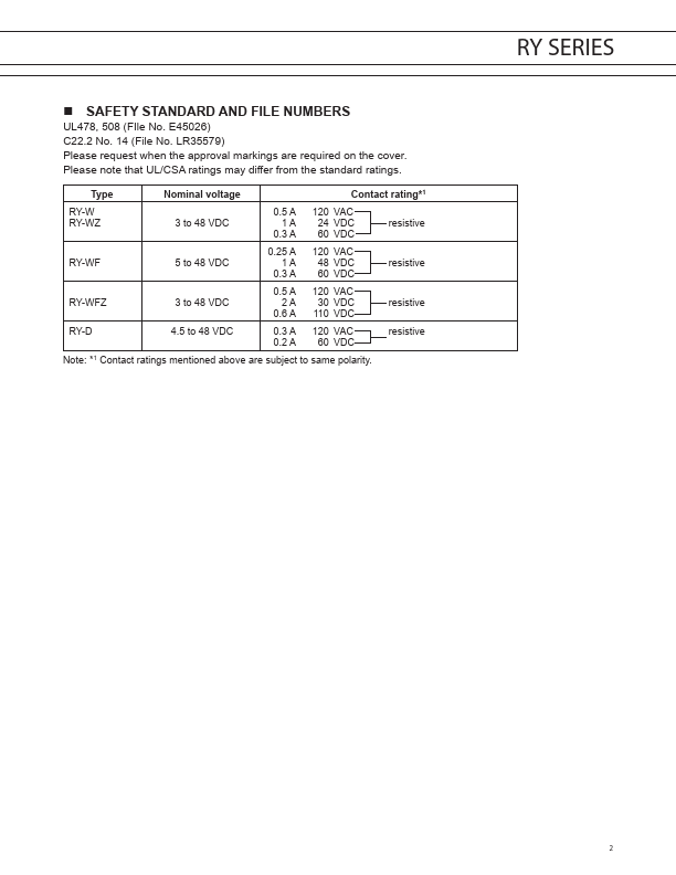 RY-12WF-K