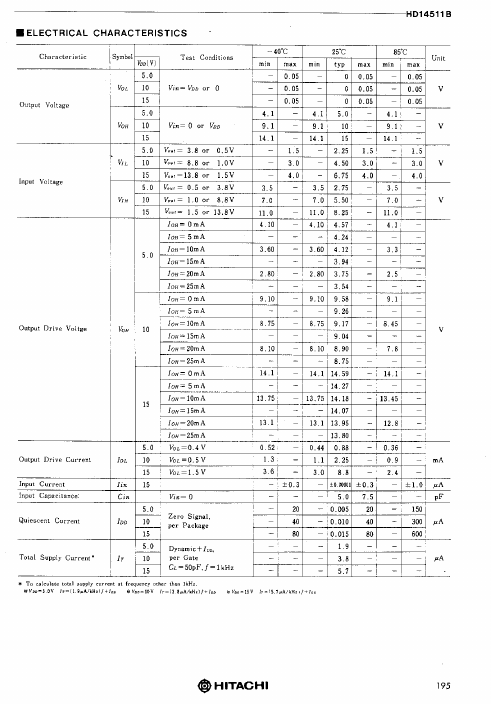 HD14511B