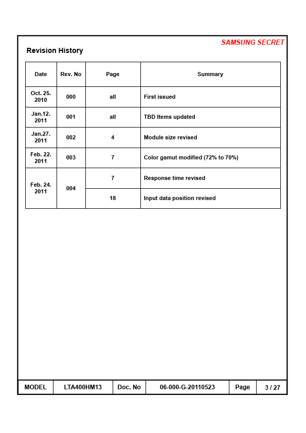 LTA400HM13