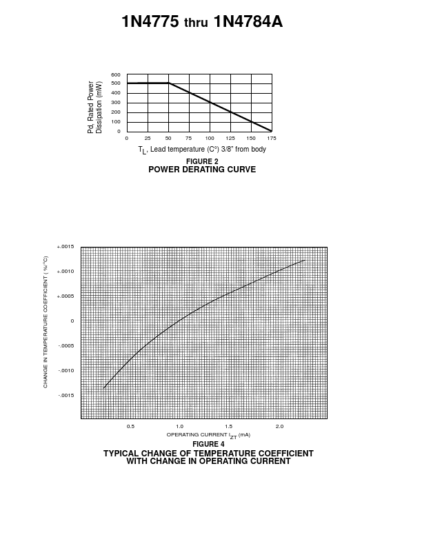 1N4780A