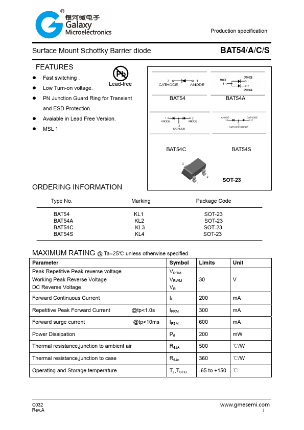 BAT54C