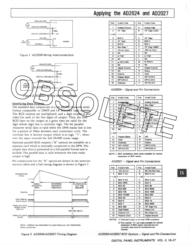 AD2024