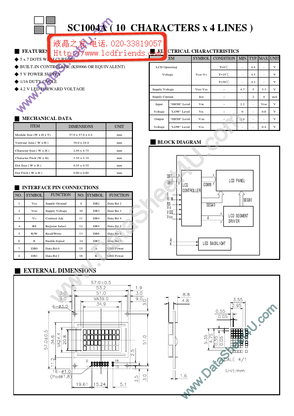 SC1004A