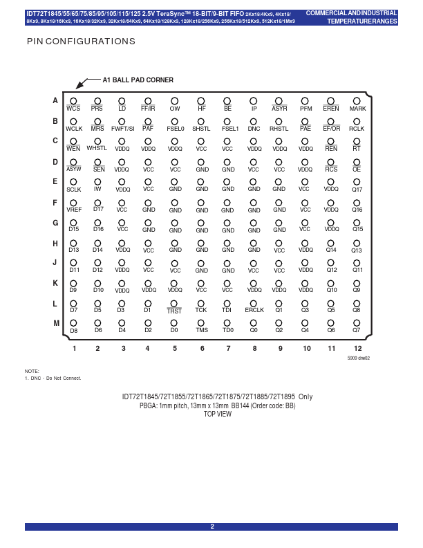 IDT72T18105