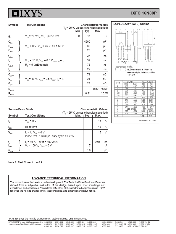 IXFC16N80P