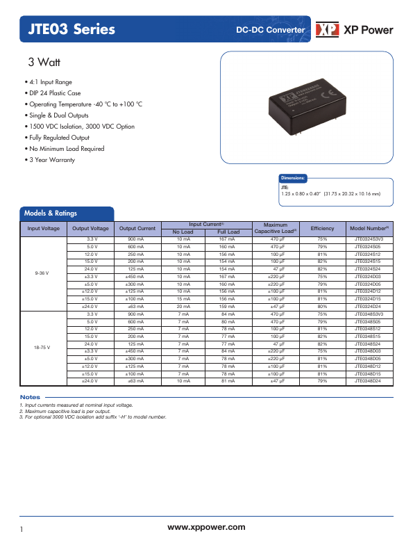 JTE0324D03