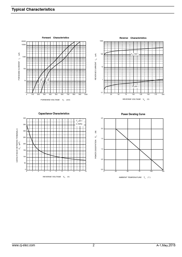 MBRB20200CT-B