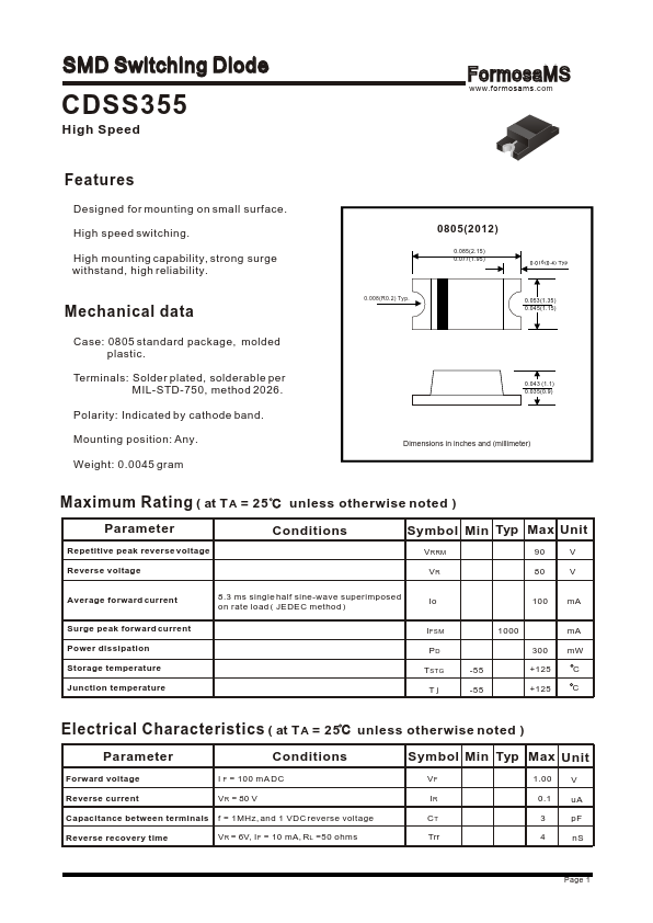 CDSS355