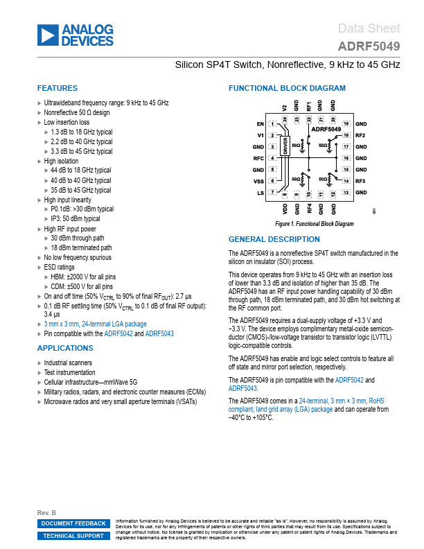 ADRF5049