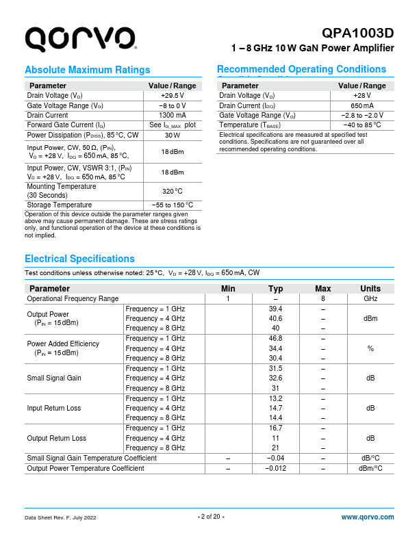 QPA1003D