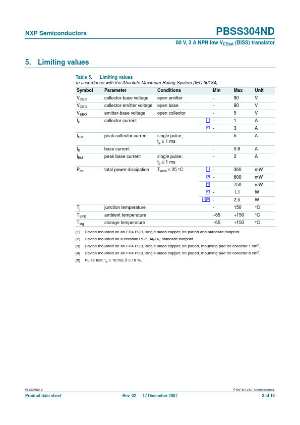 PBSS304ND