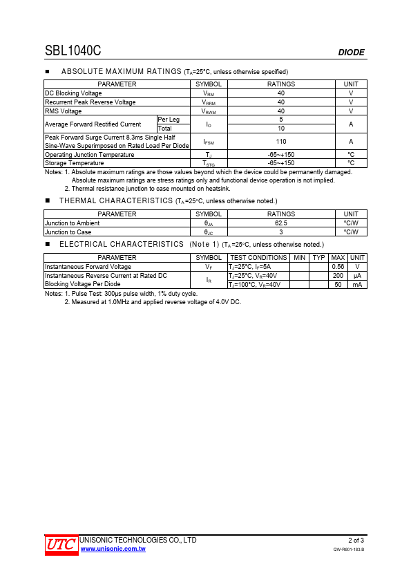 SBL1040C