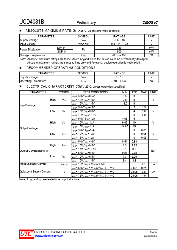 UCD4081B