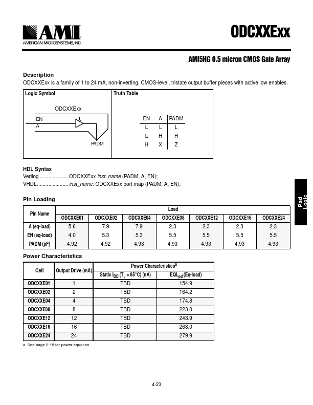 ODCXXE16