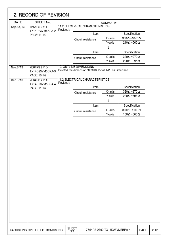 TX14D23VM5BPA