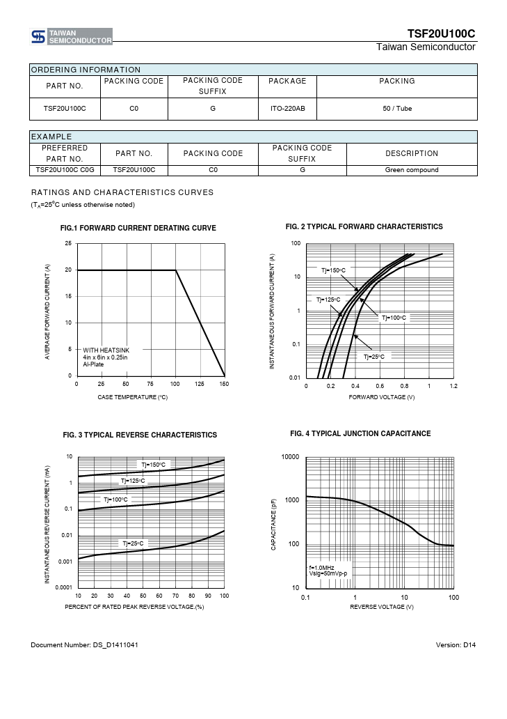 TSF20U100C