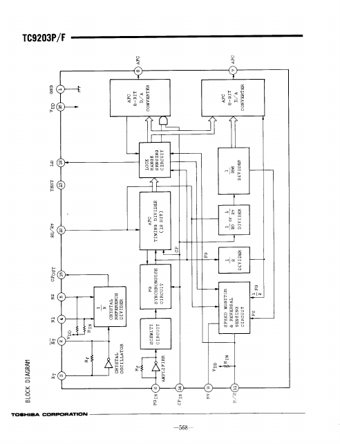 TC9203