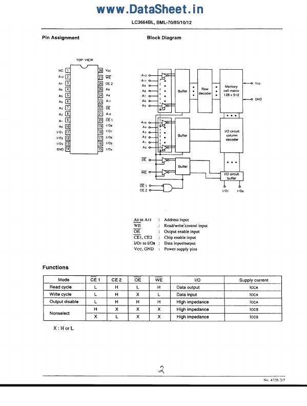 LC3664BL