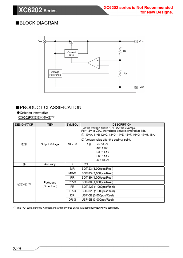 XC6202