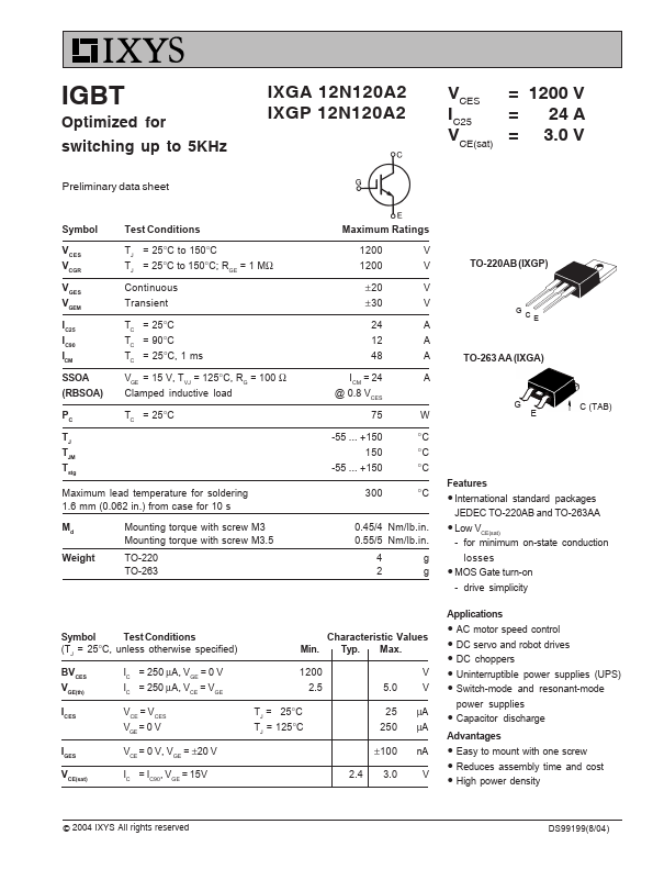 IXGP12N120A2