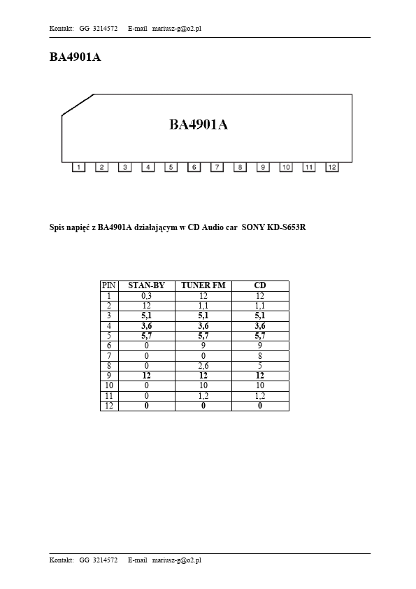 BA4901A