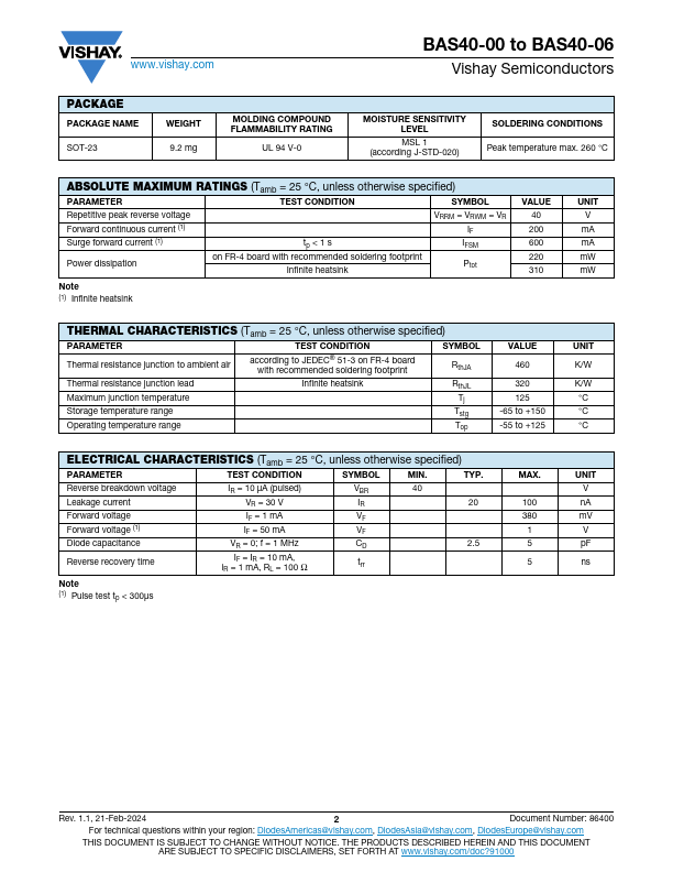 BAS40-05