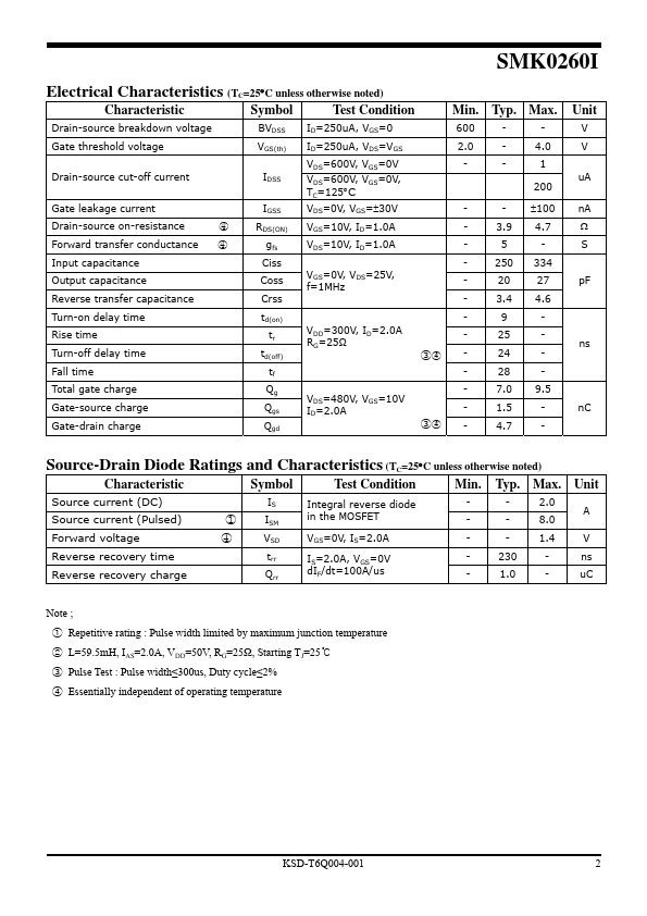 SMK0260I