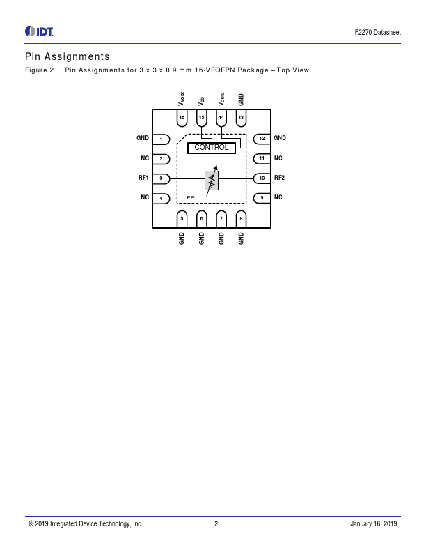 F2270