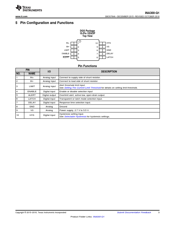 INA300-Q1