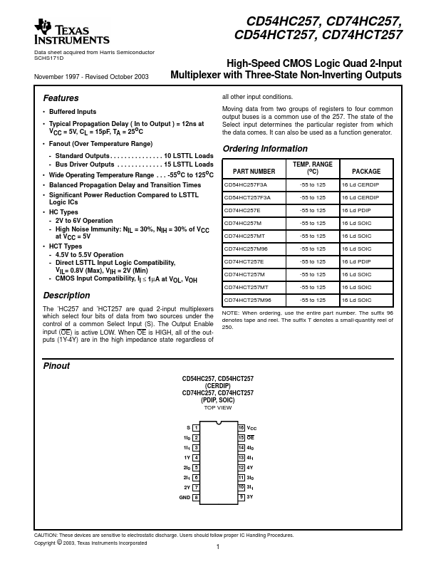 CD54HC257