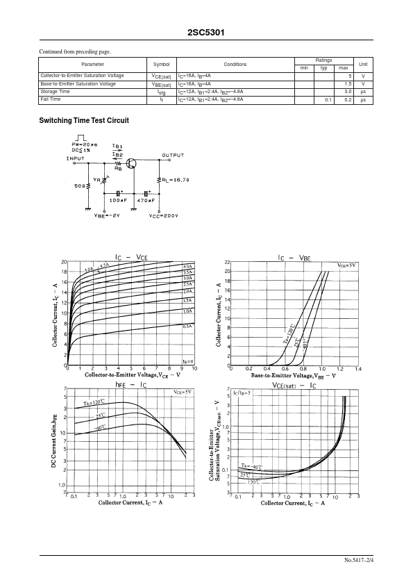2SC5301